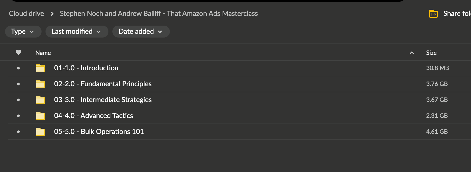 Stephen Noch and Andrew Bailiff – That Amazon Ads Masterclass